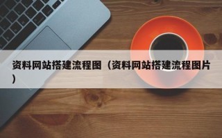 湘西资料网站搭建流程图（资料网站搭建流程图片）